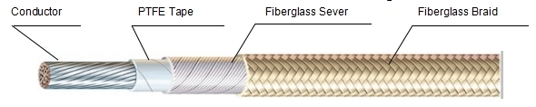 250c 300V PTFE Tape Fiberglass Wire Solid Application Heating High Temperature Resistance Wire UL5180