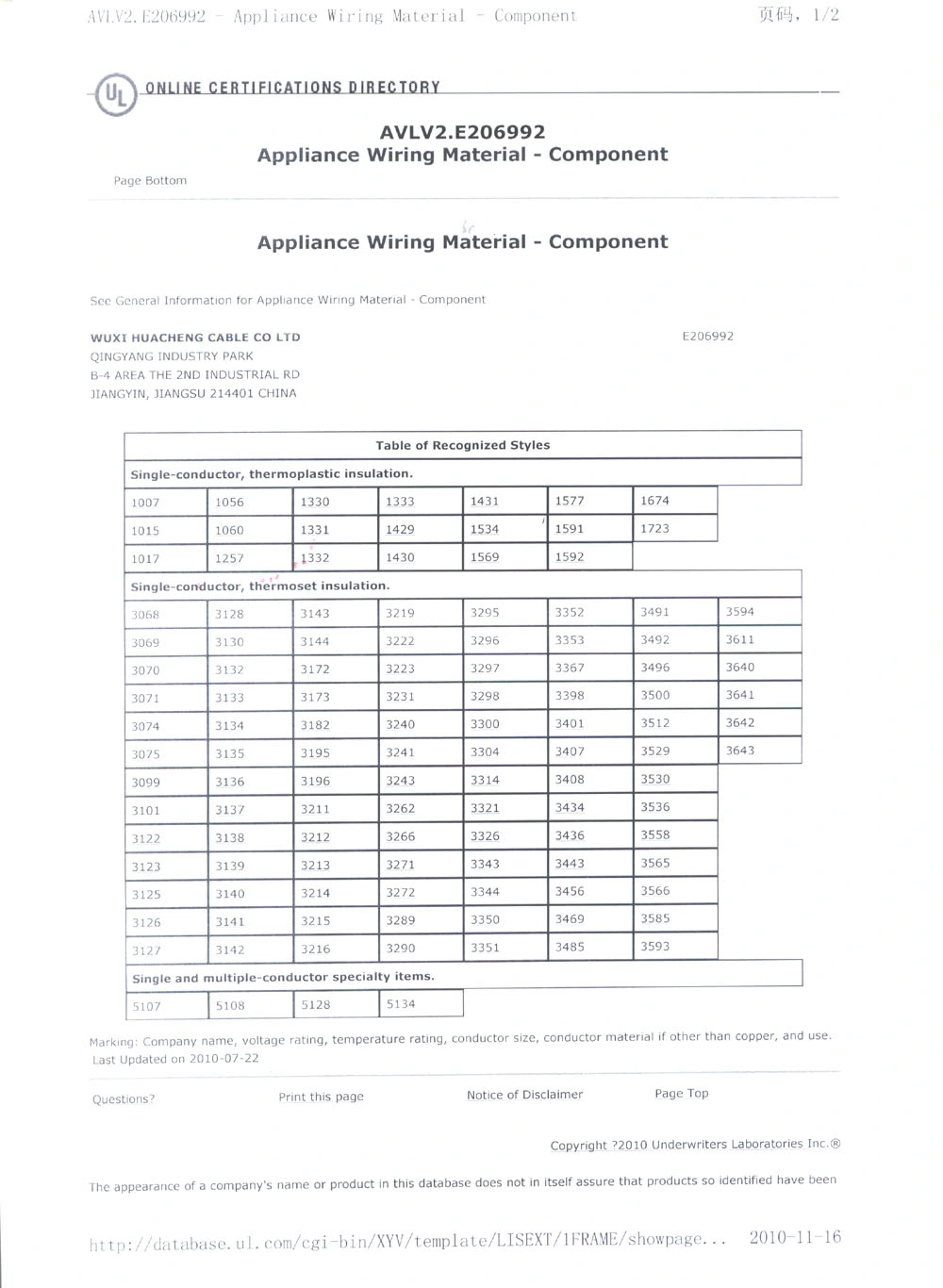 Awm3304 Fiber Glass Braid Silicone Rubber Wire